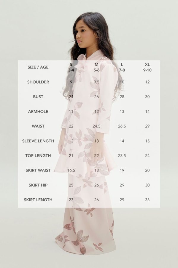 mendela 2 (2) mendela 2 (2)