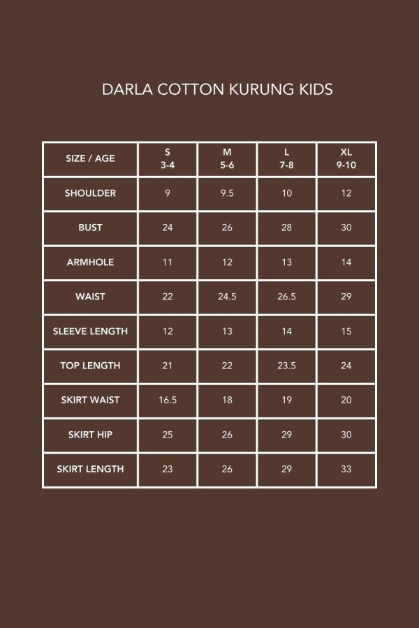DARLA CHART DARLA CHART